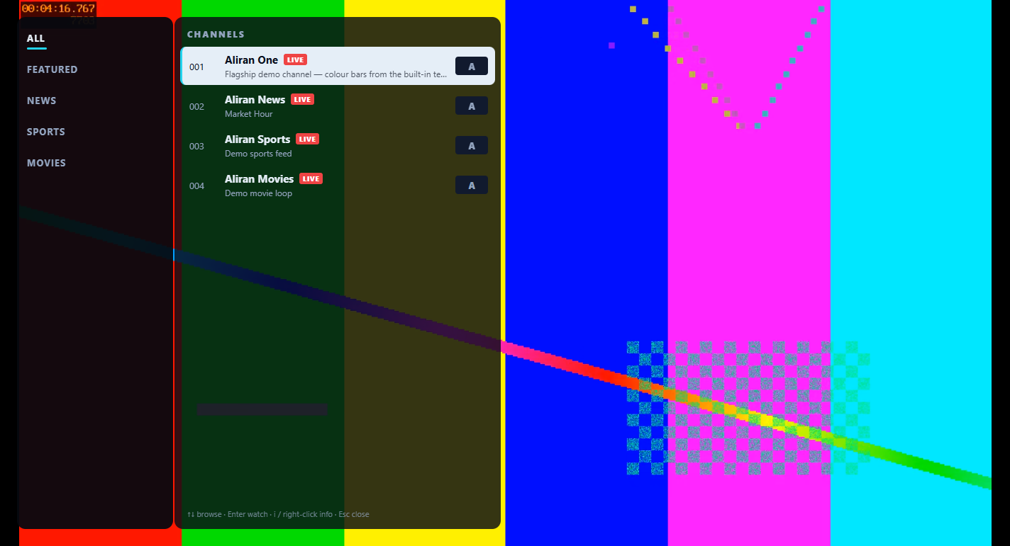 The browse overlay over live video — category rail, numbered channel list with
program-guide now-lines