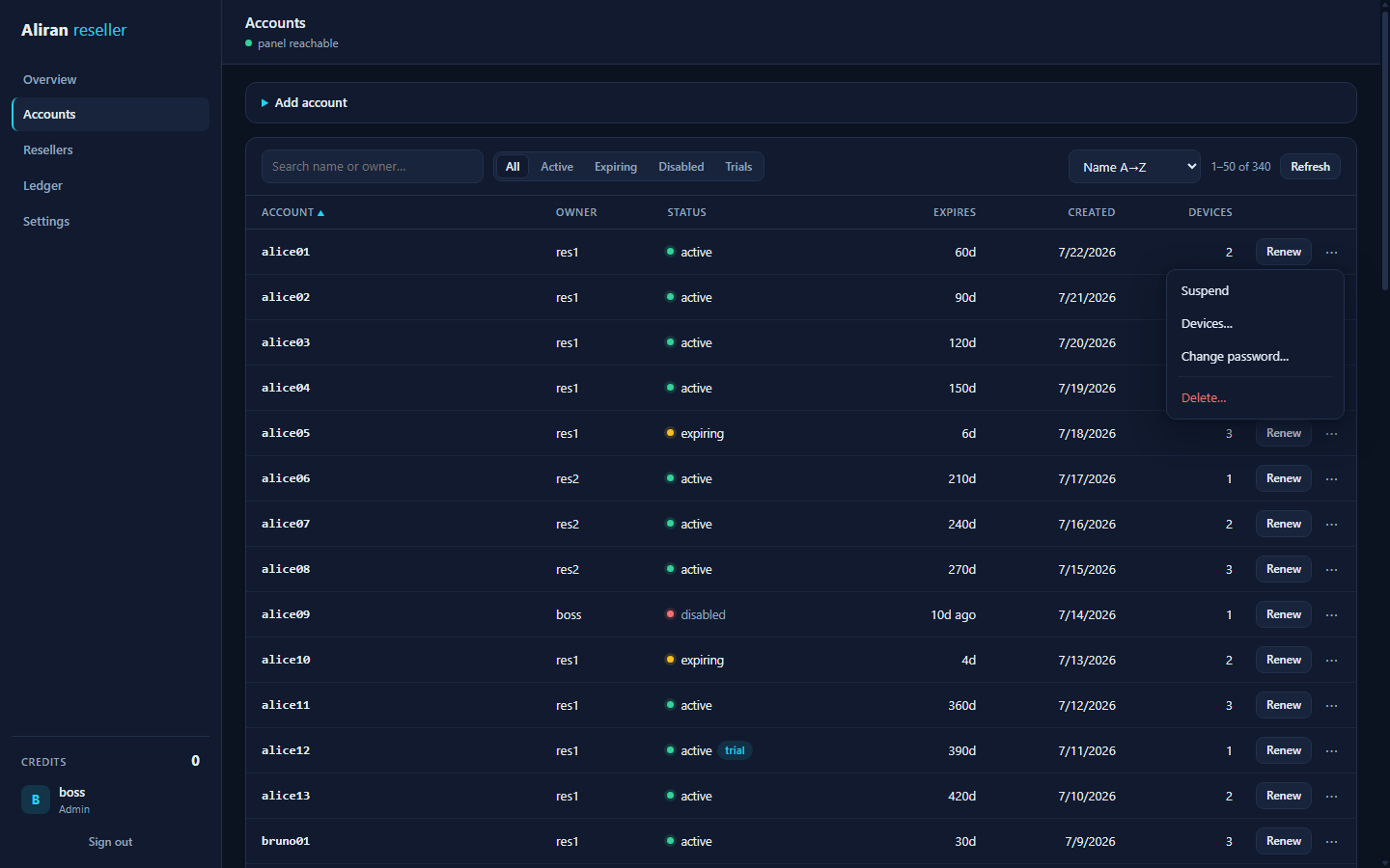 The per-row menu — contextual Suspend/Resume, Devices, Password, Delete