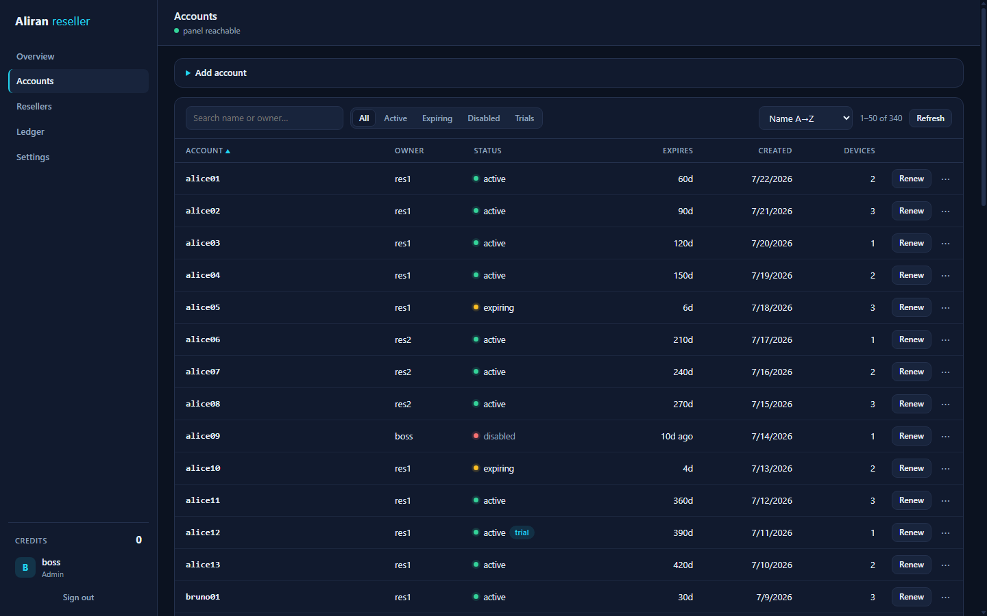 The Accounts view — dense table, status dots, Renew + kebab per row